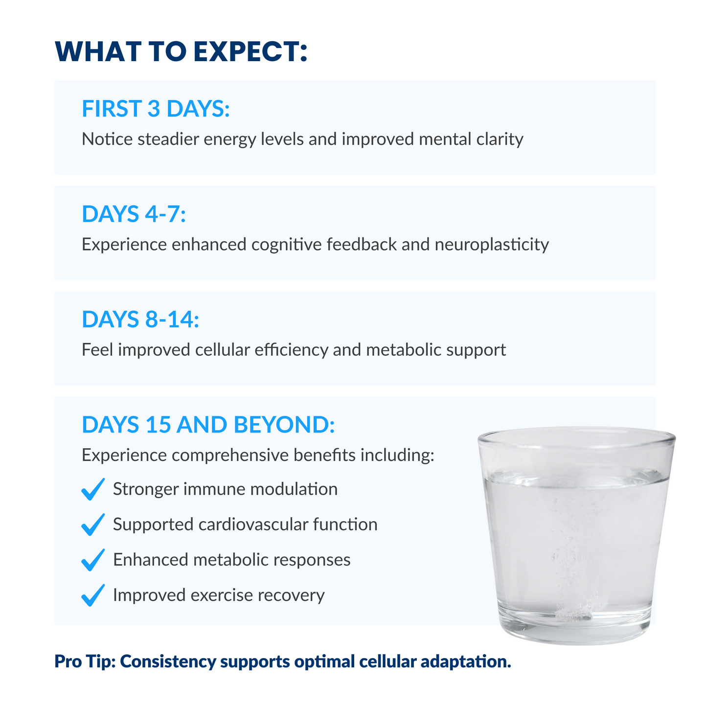 Harmony | H2 Immune Postbiotics