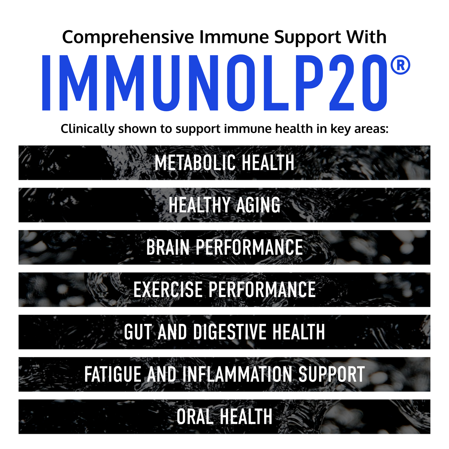 HARMONY+ | Hydrogen Water Tablets + Postbiotics