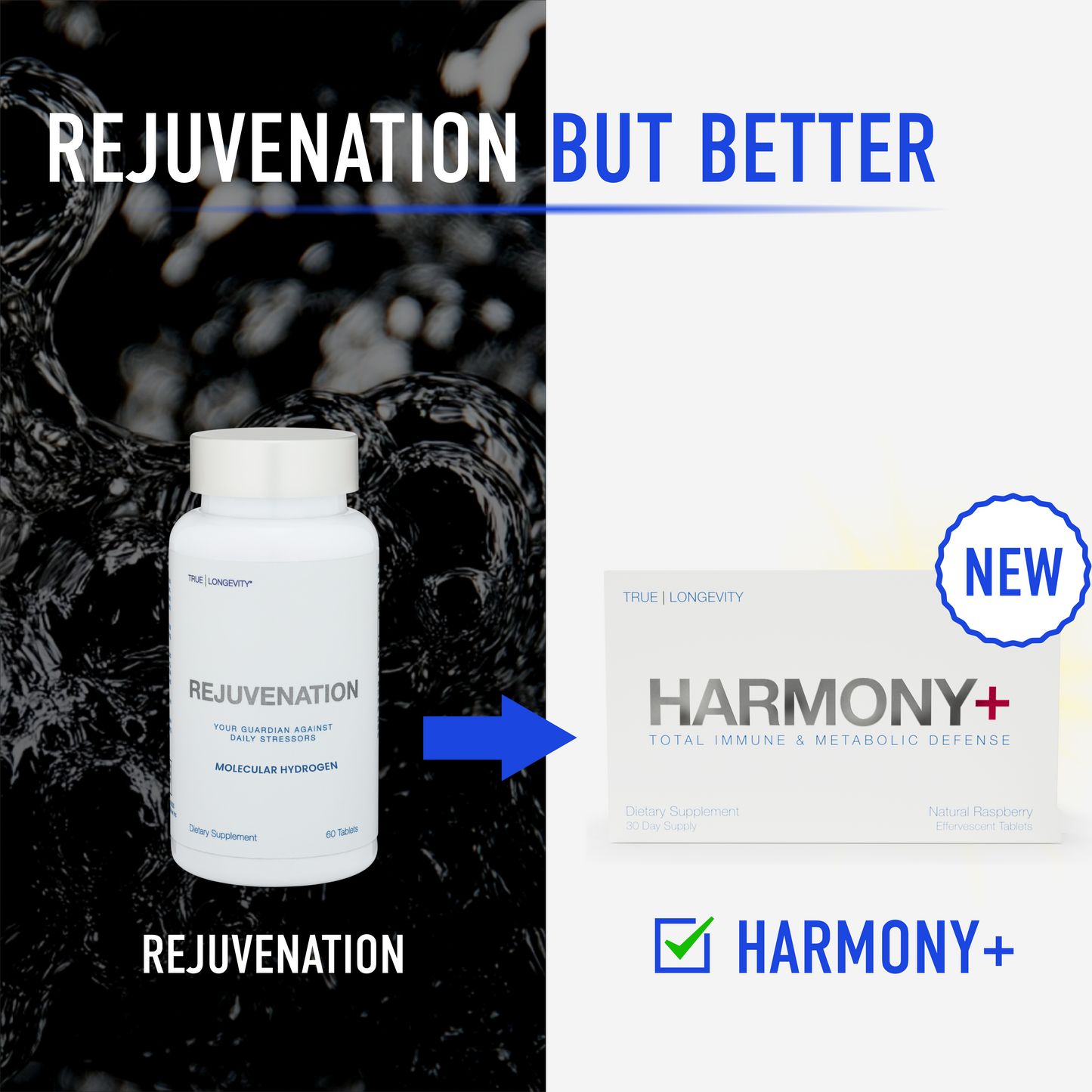 HARMONY+ | Hydrogen Water Tablets + Postbiotics