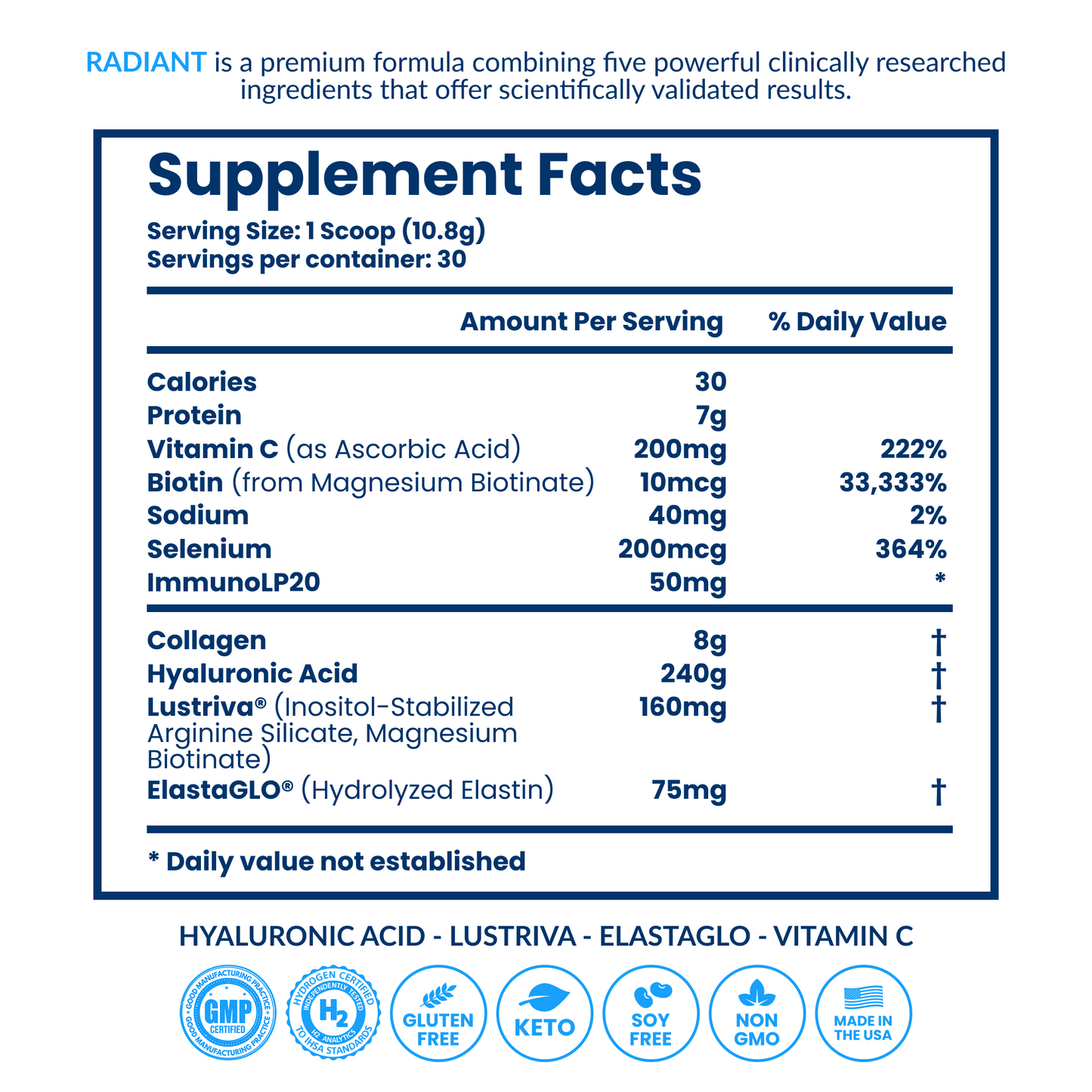 RADIANT | Longevity Powder