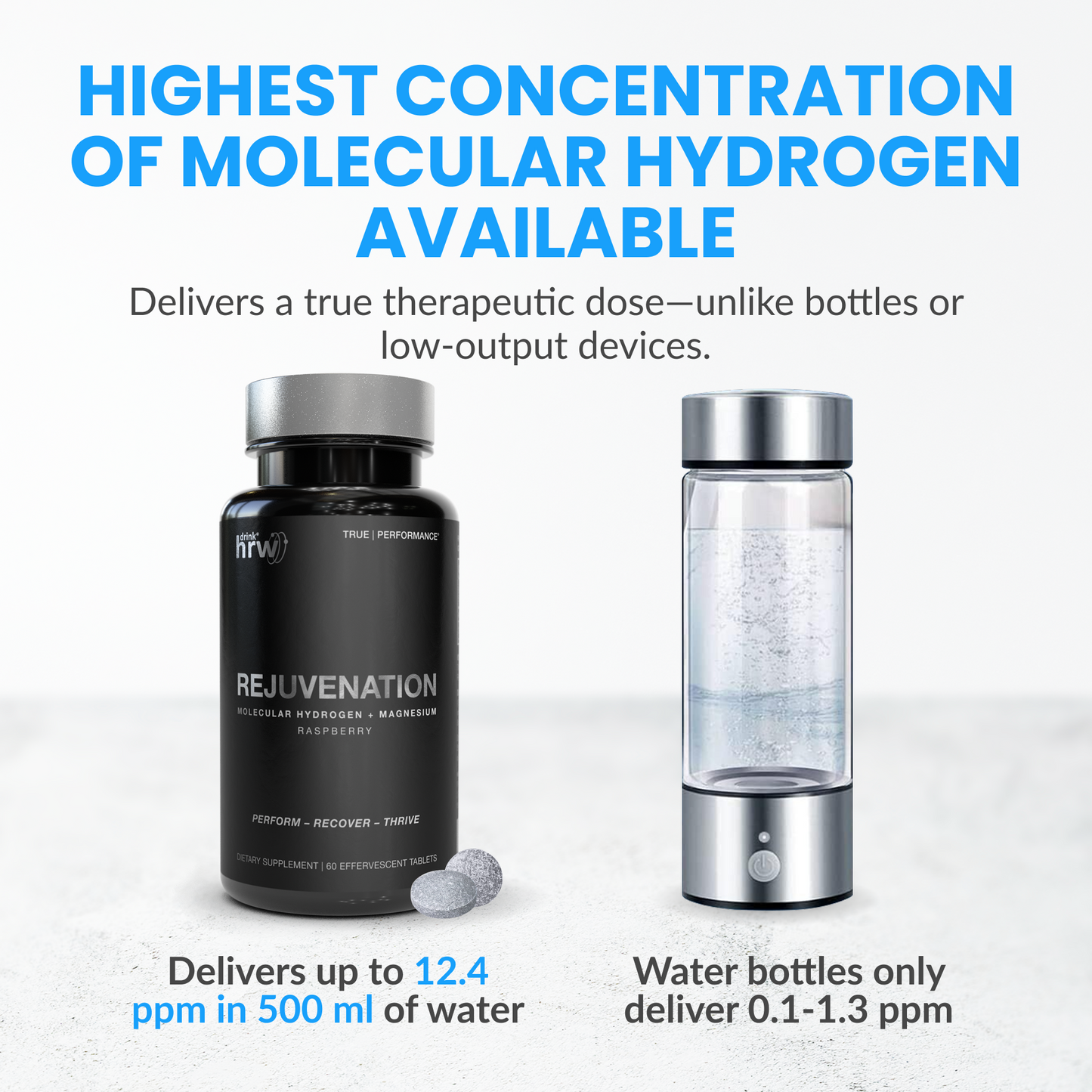 REJUVENATION | Molecular Hydrogen Water Tablets Raspberry Flavor Bundle