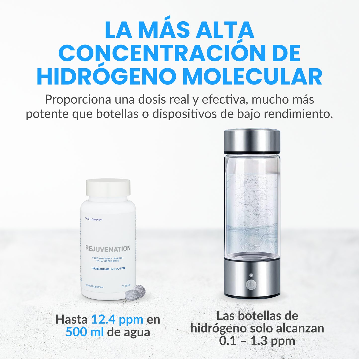 REJUVENATION |Tabletas de Hidrógeno