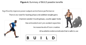 Summary of BUILD possible benefits